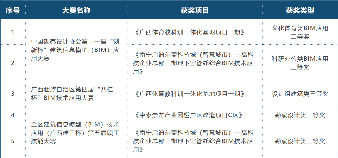 合乐HL8·(中国集团)官方网站