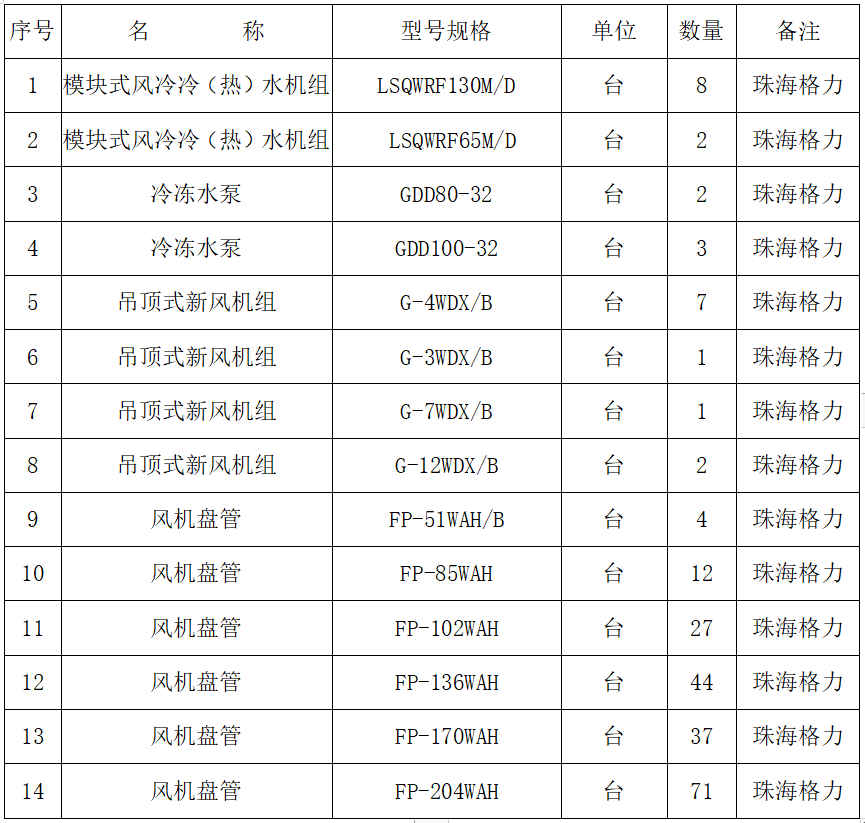 合乐HL8·(中国集团)官方网站