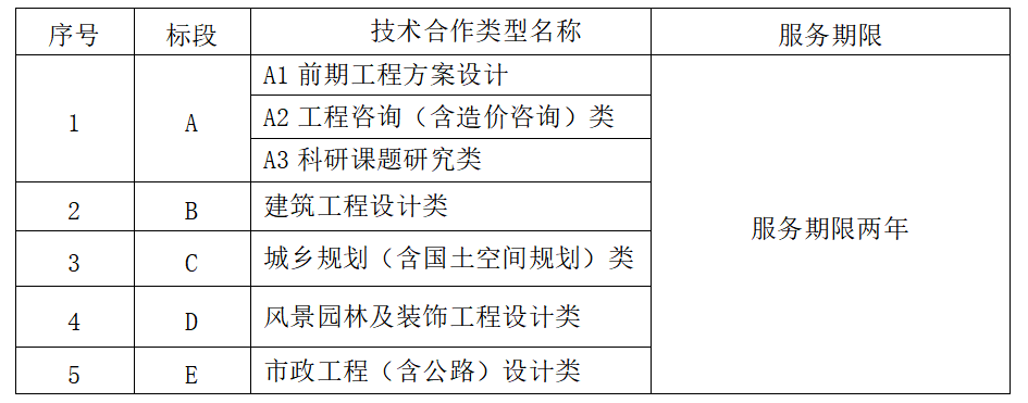 合乐HL8·(中国集团)官方网站