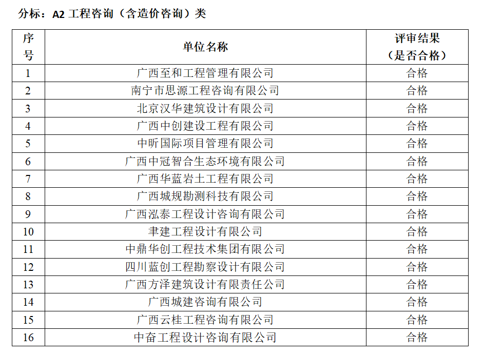 合乐HL8·(中国集团)官方网站