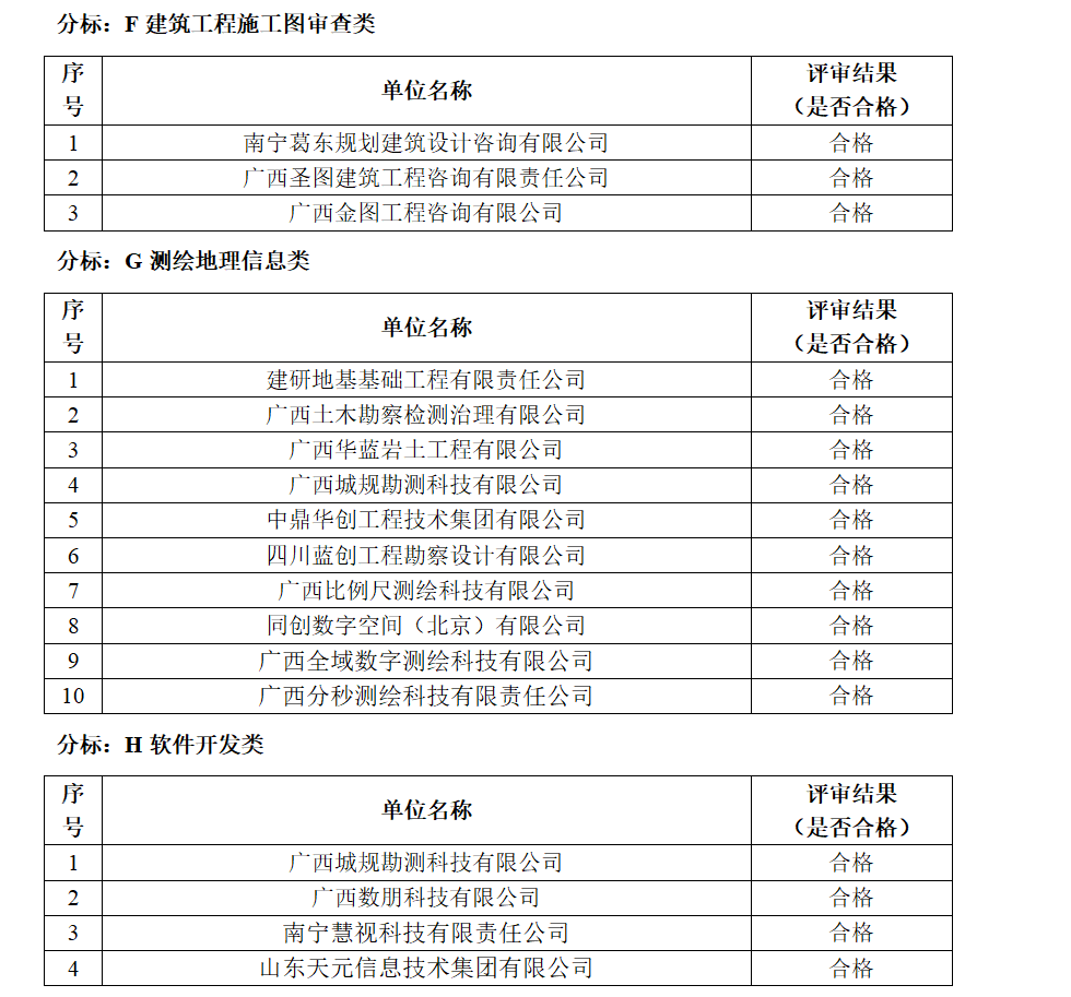 合乐HL8·(中国集团)官方网站