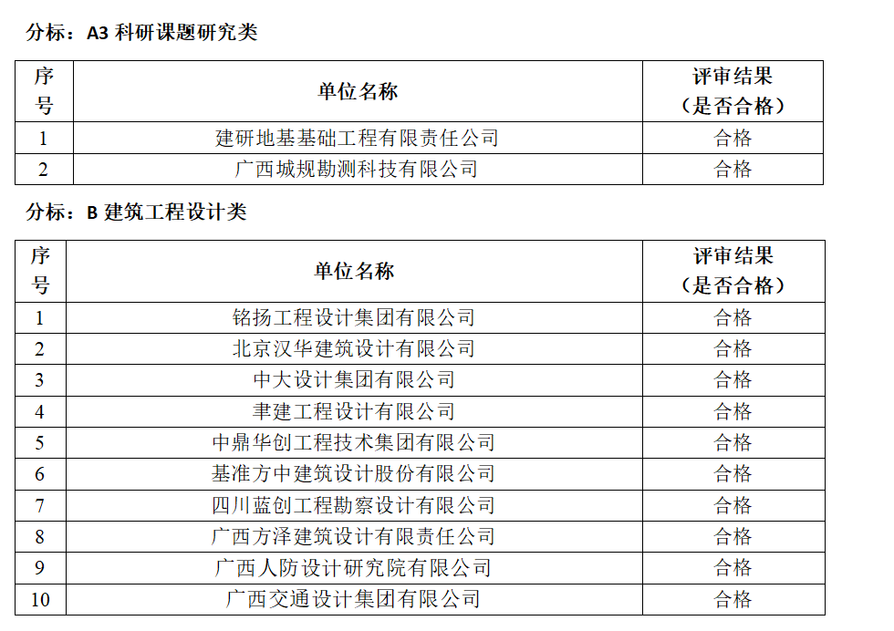 合乐HL8·(中国集团)官方网站