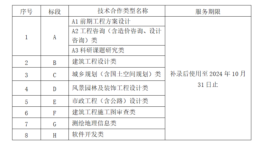 合乐HL8·(中国集团)官方网站