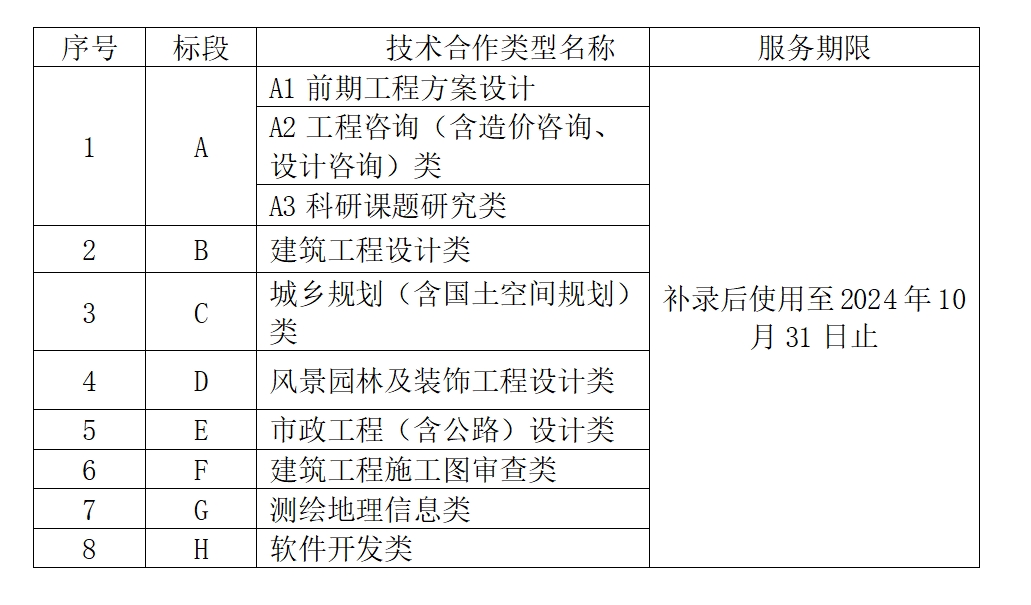 合乐HL8·(中国集团)官方网站