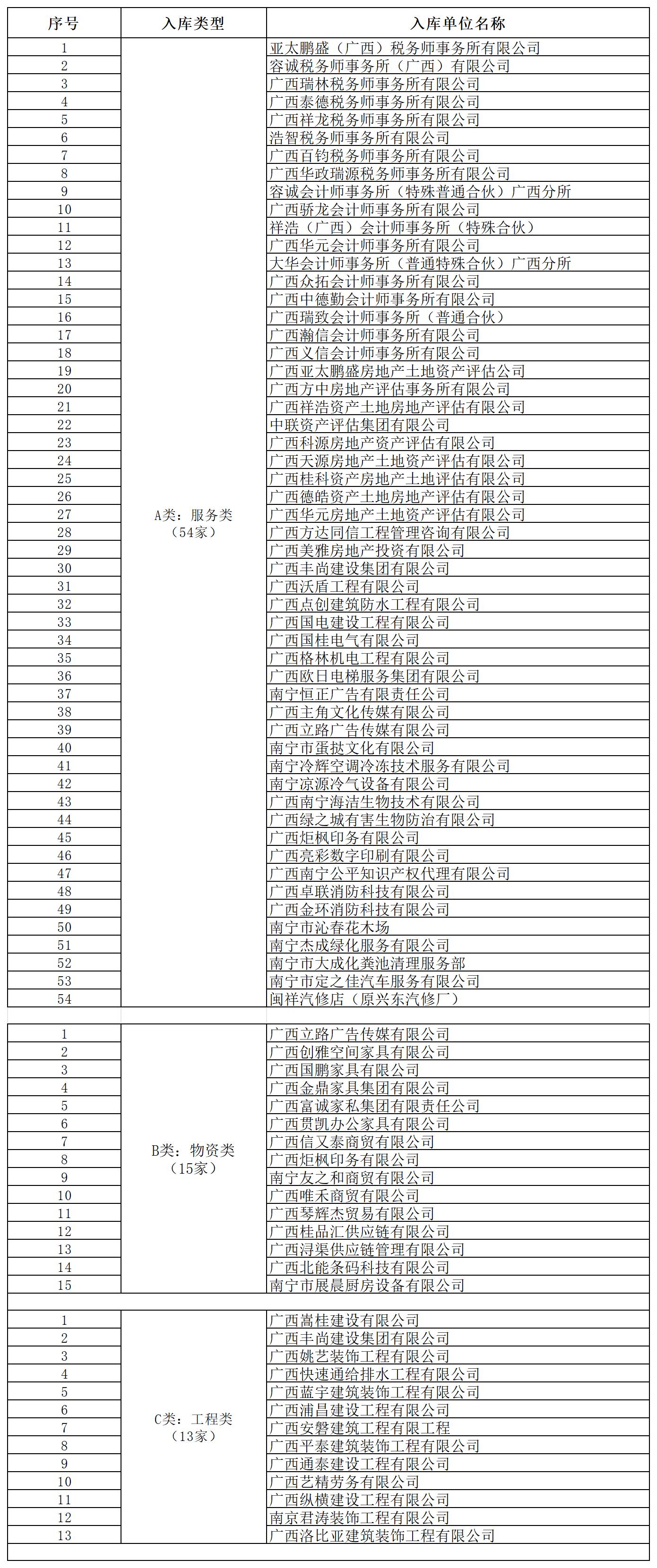 合乐HL8·(中国集团)官方网站