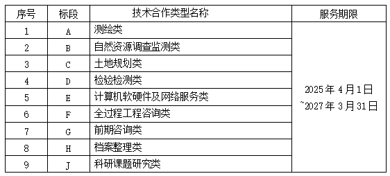 合乐HL8·(中国集团)官方网站